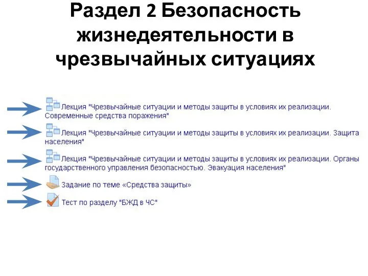 Раздел 2 Безопасность жизнедеятельности в чрезвычайных ситуациях