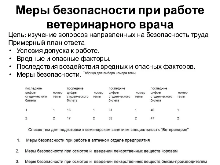 Меры безопасности при работе ветеринарного врача Цель: изучение вопросов направленных на безопасность