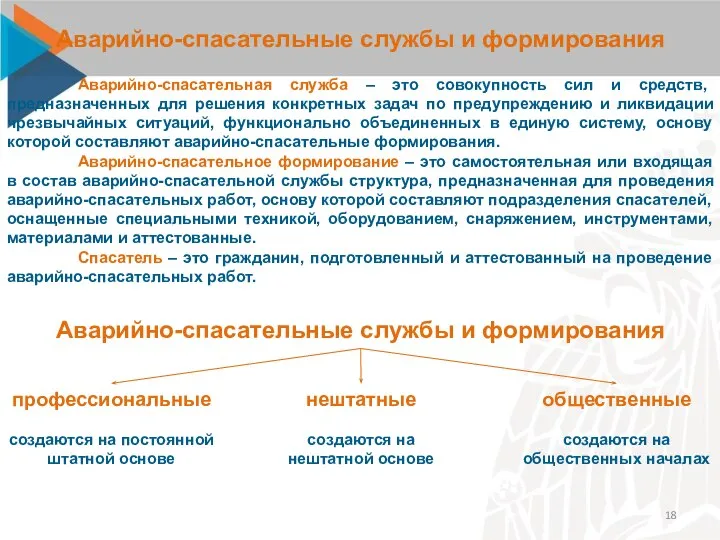 Аварийно-спасательные службы и формирования Аварийно-спасательная служба – это совокупность сил и средств,