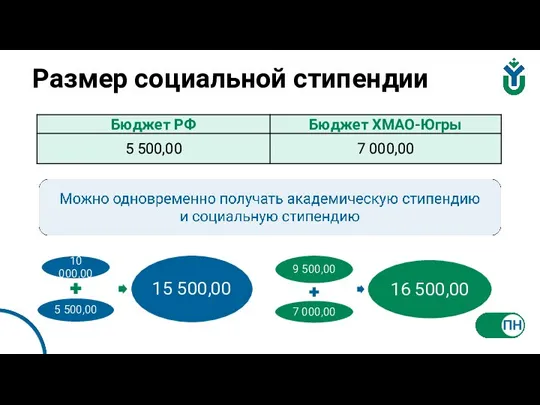 Размер социальной стипендии