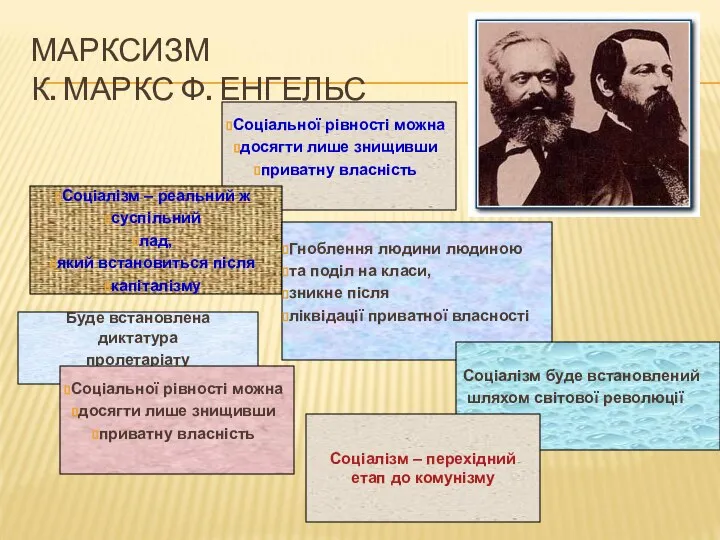 МАРКСИЗМ К. МАРКС Ф. ЕНГЕЛЬС Соціальної рівності можна досягти лише знищивши приватну