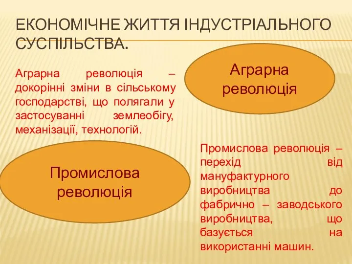 ЕКОНОМІЧНЕ ЖИТТЯ ІНДУСТРІАЛЬНОГО СУСПІЛЬСТВА. Аграрна революція Промислова революція Аграрна революція – докорінні