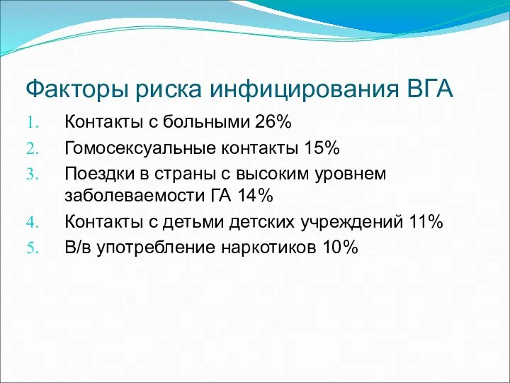 Факторы риска инфицирования ВГА Контакты с больными 26% Гомосексуальные контакты 15% Поездки