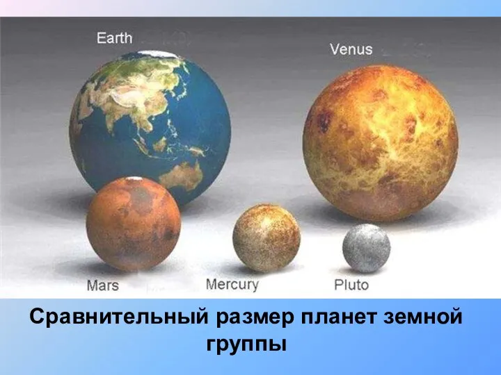 Сравнительный размер планет земной группы