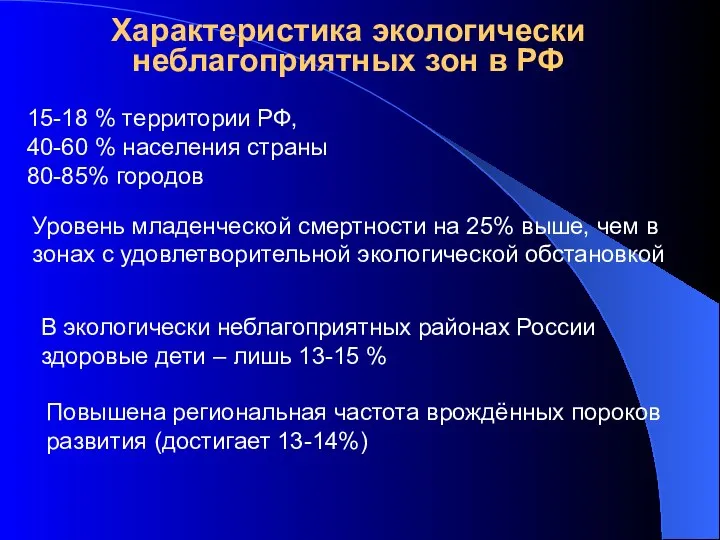 Характеристика экологически неблагоприятных зон в РФ 15-18 % территории РФ, 40-60 %