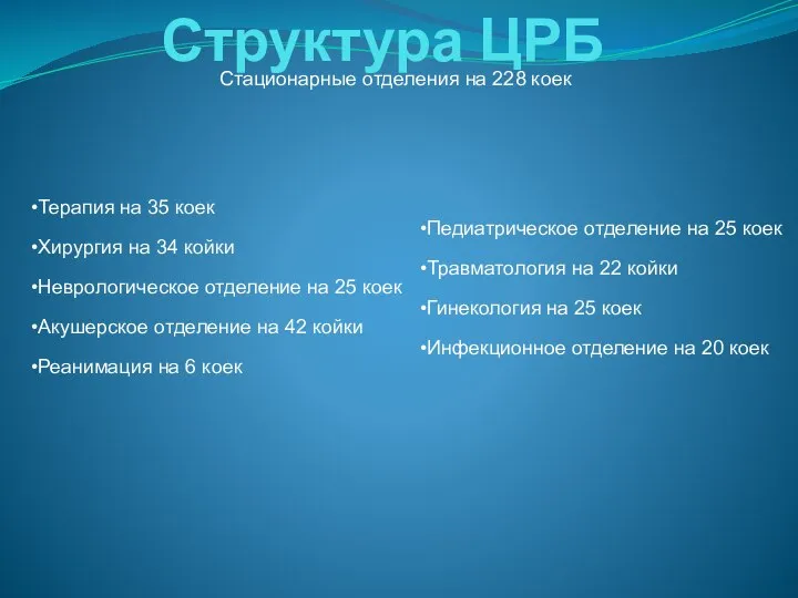 Структура ЦРБ Терапия на 35 коек Хирургия на 34 койки Неврологическое отделение