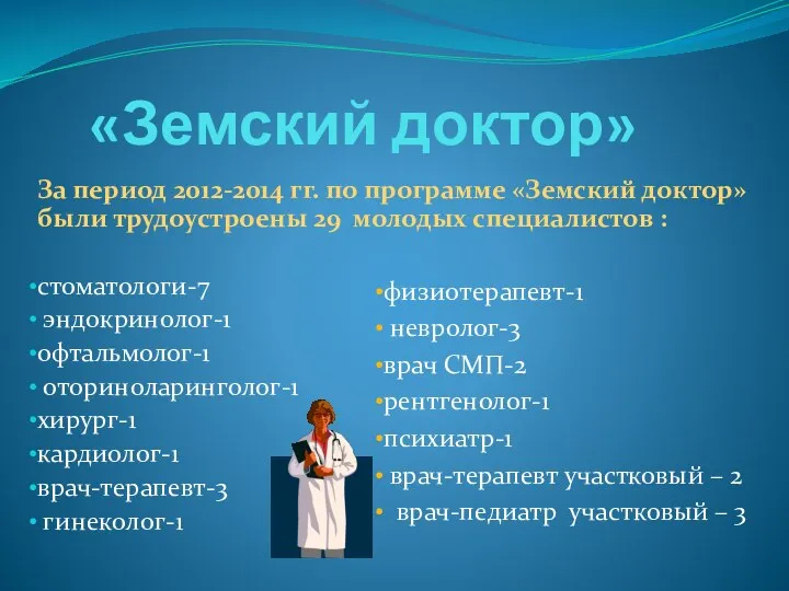 «Земский доктор» За период 2012-2014 гг. по программе «Земский доктор» были трудоустроены