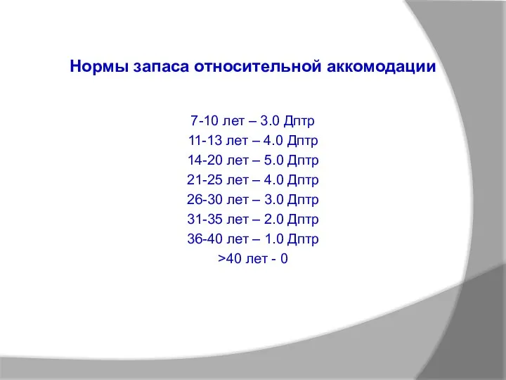 Нормы запаса относительной аккомодации 7-10 лет – 3.0 Дптр 11-13 лет –