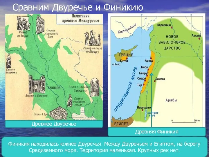 Сравним Двуречье и Финикию Древнее Двуречье Древняя Финикия Финикия находилась южнее Двуречья.