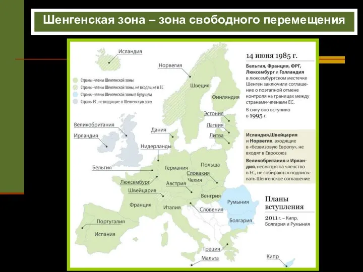 Шенгенская зона – зона свободного перемещения