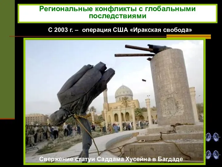С 2003 г. – операция США «Иракская свобода» Свержение статуи Саддама Хусейна