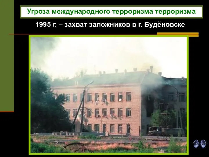 1995 г. – захват заложников в г. Будёновске Угроза международного терроризма терроризма