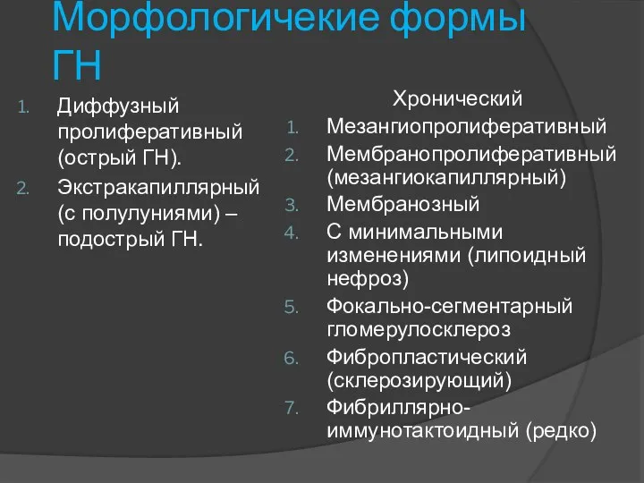 Морфологичекие формы ГН Хронический Мезангиопролиферативный Мембранопролиферативный (мезангиокапиллярный) Мембранозный С минимальными изменениями (липоидный