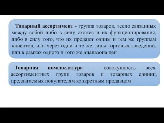 Товарный ассортимент - группа товаров, тесно связанных между собой либо в силу