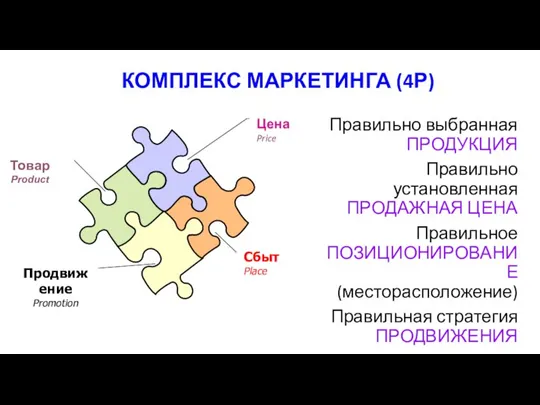 Продвижение Promotion Сбыт Place Цена Price Товар Product КОМПЛЕКС МАРКЕТИНГА (4Р) Правильно