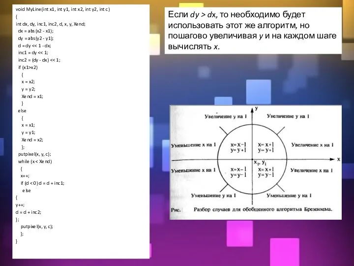 void MyLine(int x1, int y1, int x2, int y2, int c) {