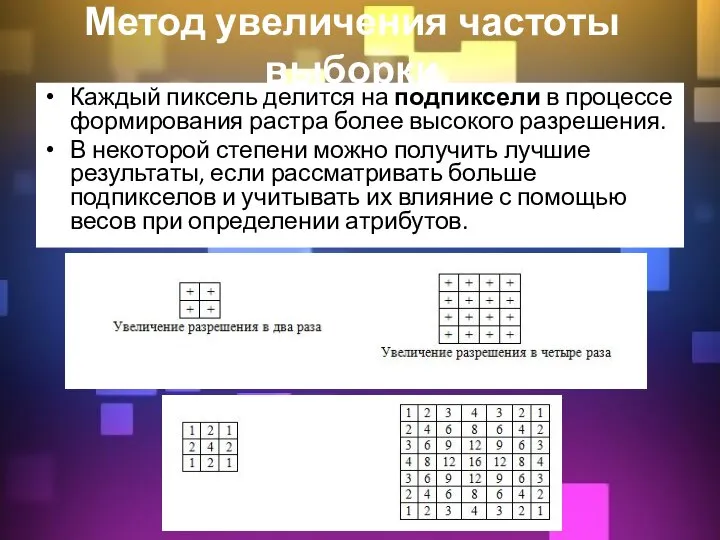 Метод увеличения частоты выборки Каждый пиксель делится на подпиксели в процессе формирования