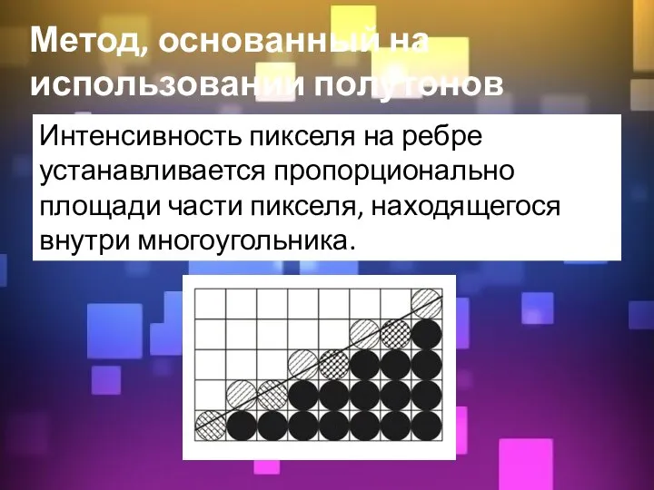 Метод, основанный на использовании полутонов Интенсивность пикселя на ребре устанавливается пропорционально площади