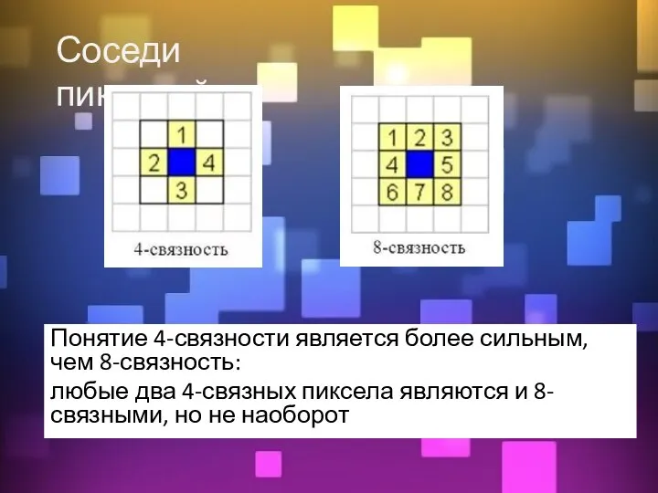 Понятие 4-связности является более сильным, чем 8-связность: любые два 4-связных пиксела являются