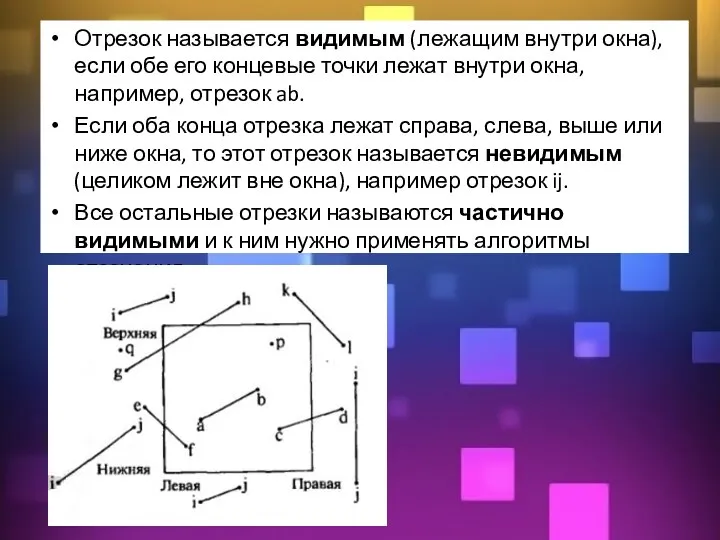 Отрезок называется видимым (лежащим внутри окна), если обе его концевые точки лежат