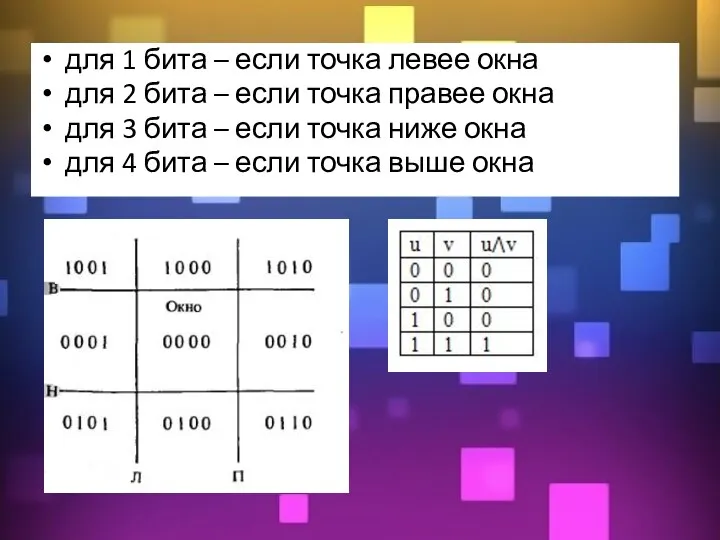 для 1 бита – если точка левее окна для 2 бита –