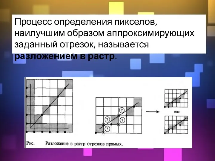 Процесс определения пикселов, наилучшим образом аппроксимирующих заданный отрезок, называется разложением в растр.