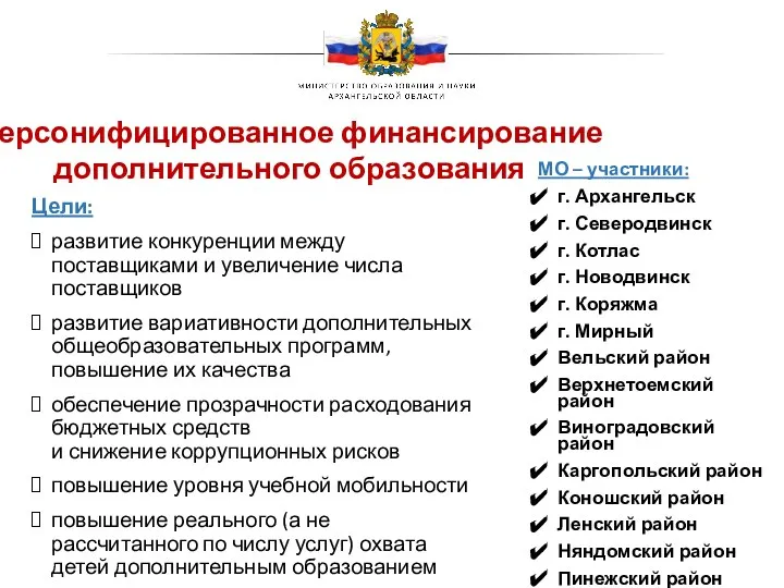 Цели: развитие конкуренции между поставщиками и увеличение числа поставщиков развитие вариативности дополнительных