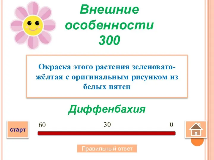 Диффенбахия Окраска этого растения зеленовато-жёлтая с оригинальным рисунком из белых пятен Внешние