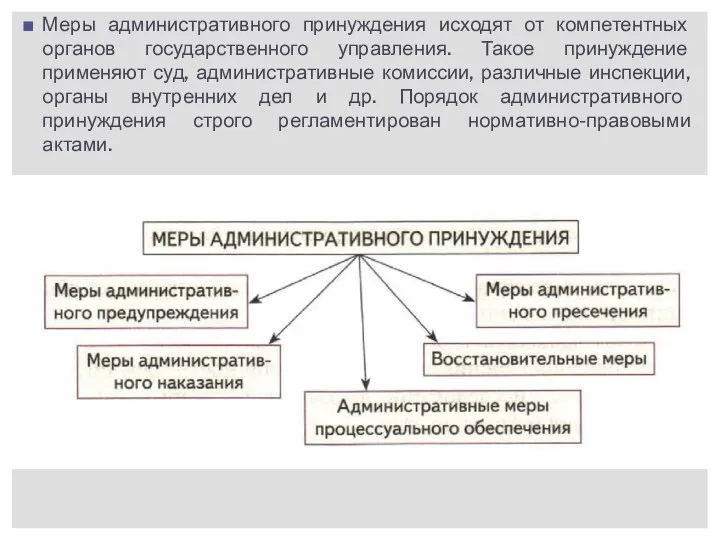 Меры административного принуждения исходят от компетентных органов государственного управления. Такое принуждение применяют