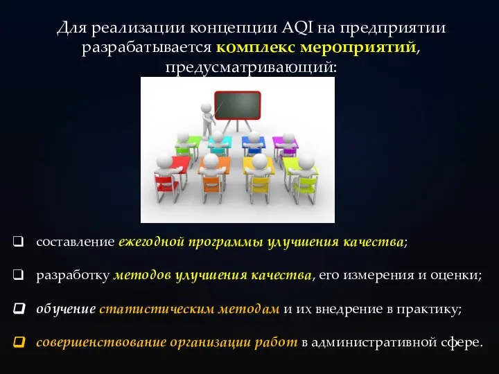 Для реализации концепции AQI на предприятии разрабатывается комплекс мероприятий, предусматривающий: составление ежегодной