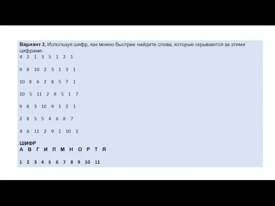 Вариант 2. Используя шифр, как можно быстрее найдите слова, которые скрываются за