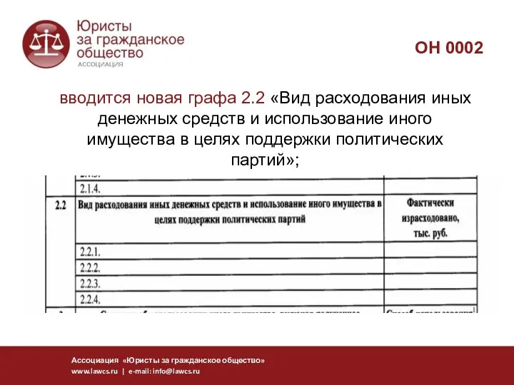 вводится новая графа 2.2 «Вид расходования иных денежных средств и использование иного