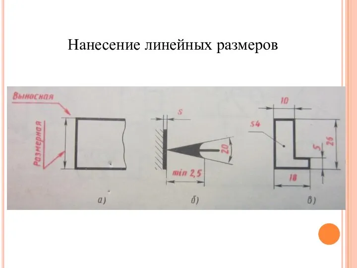 Нанесение линейных размеров