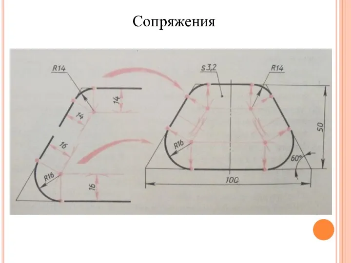 Сопряжения