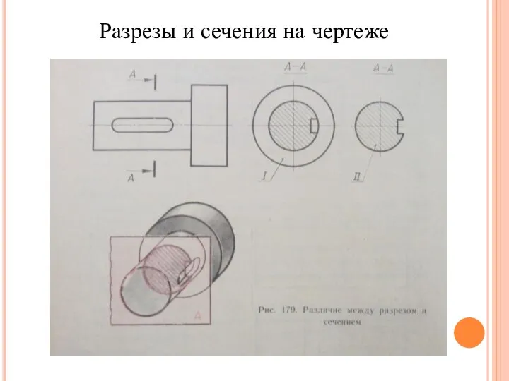 Разрезы и сечения на чертеже