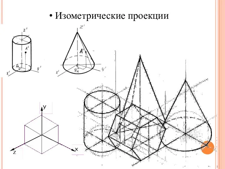 Изометрические проекции