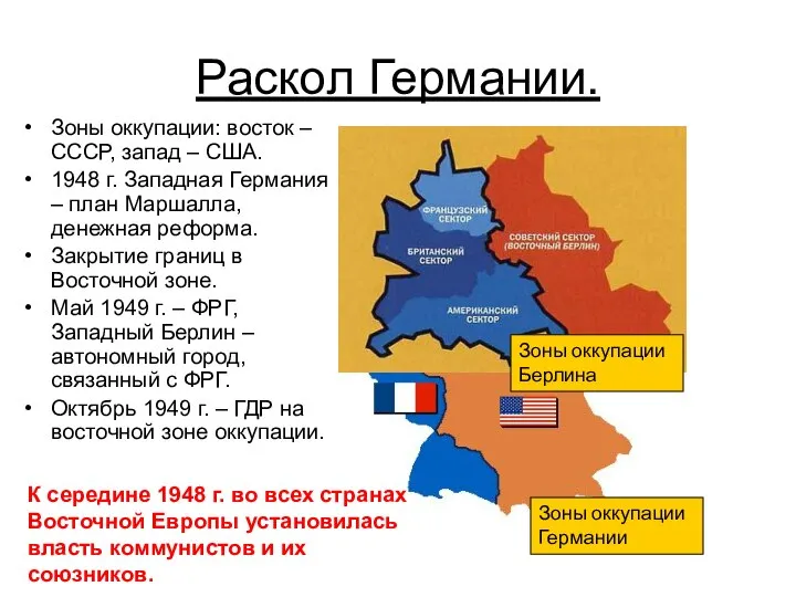 Раскол Германии. Зоны оккупации: восток – СССР, запад – США. 1948 г.