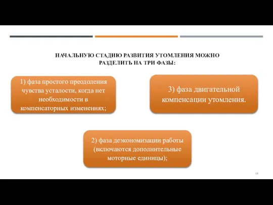 НАЧАЛЬНУЮ СТАДИЮ РАЗВИТИЯ УТОМЛЕНИЯ МОЖНО РАЗДЕЛИТЬ НА ТРИ ФАЗЫ: 1) фаза простого