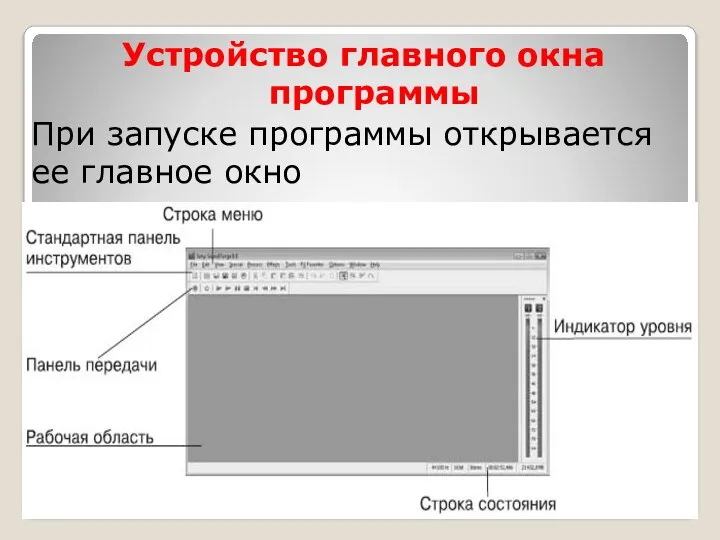 Устройство главного окна программы При запуске программы открывается ее главное окно