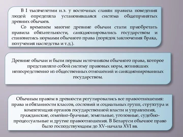 В I тысячелетии н.э. у восточных славян правила поведения людей определяла установившаяся