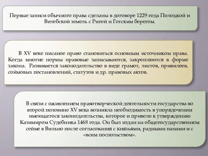 Первые записи обычного права сделаны в договоре 1229 года Полоцкой и Витебской