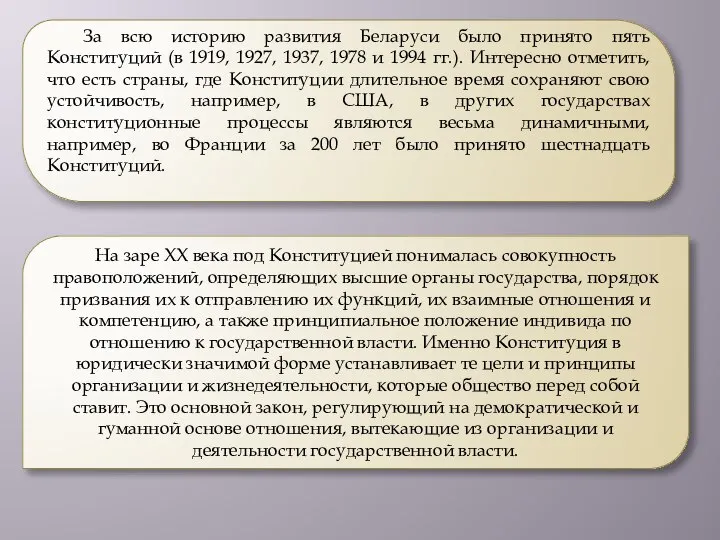 За всю историю развития Беларуси было принято пять Конституций (в 1919, 1927,