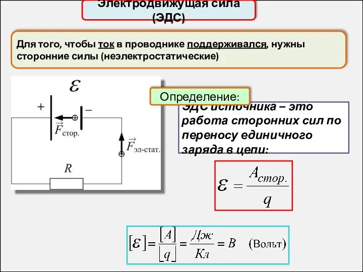 Электродвижущая сила (ЭДС) Для того, чтобы ток в проводнике поддерживался, нужны сторонние