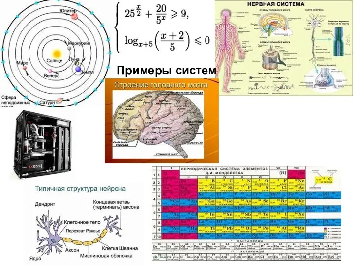 Примеры систем