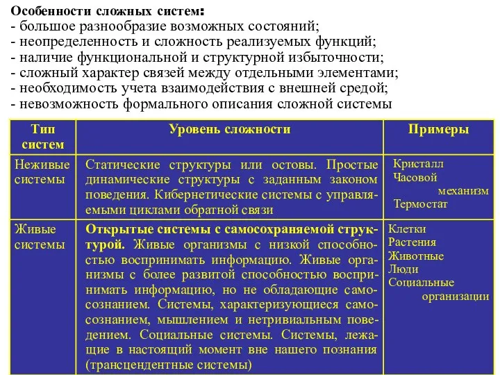 Особенности сложных систем: - большое разнообразие возможных состояний; - неопределенность и сложность