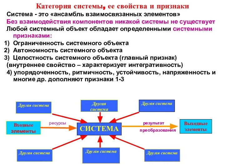 Система - это «ансамбль взаимосвязанных элементов» Без взаимодействия компонентов никакой системы не