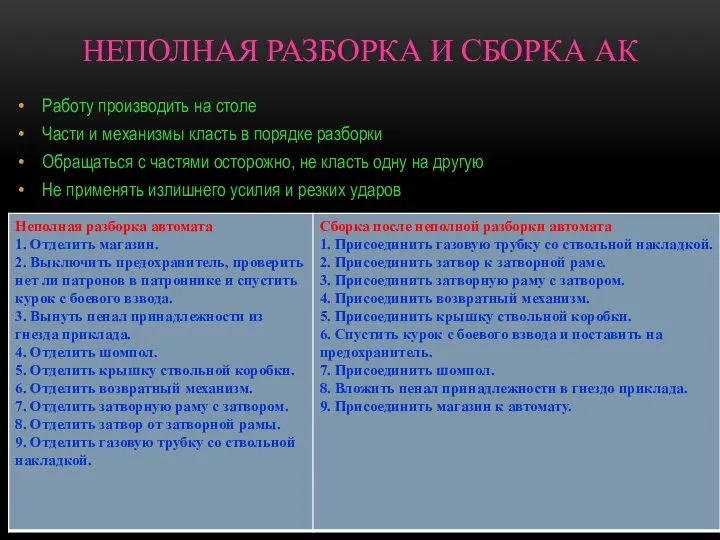 Работу производить на столе Части и механизмы класть в порядке разборки Обращаться