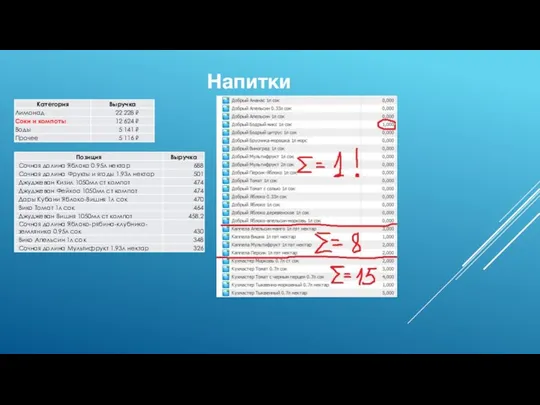 Напитки