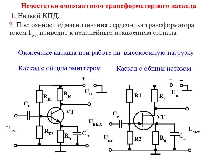 Недостатки однотактного трансформаторного каскада 1. Низкий КПД. 2. Постоянное подмагничивания сердечника трансформатора