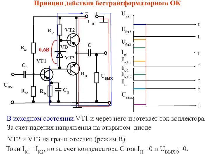 + − В исходном состоянии VT1 и через него протекает ток коллектора.